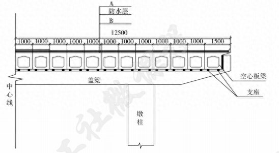 2022一级建造师市政公用工程管理与实务案例突破手册附答案