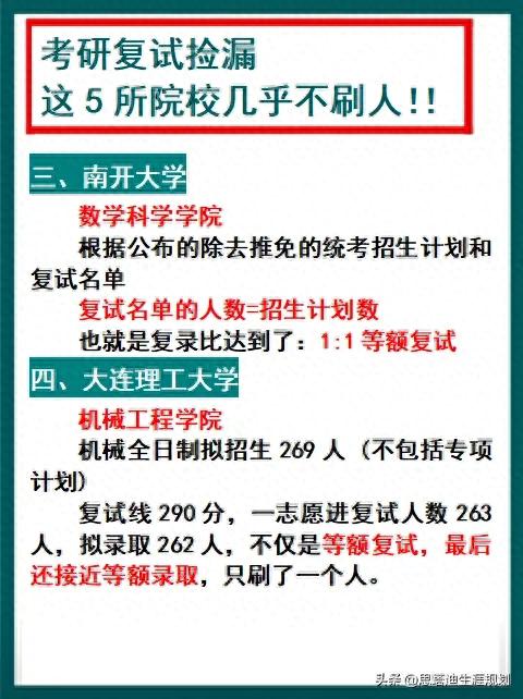 这5所院校考研复试几乎不刷人！ 我知道有很多准备考...