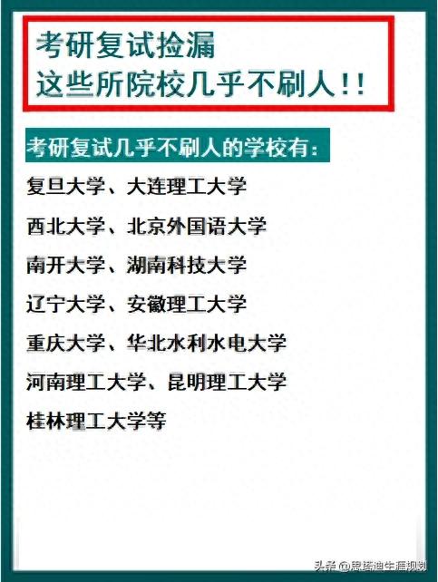 这5所院校考研复试几乎不刷人！ 我知道有很多准备考...