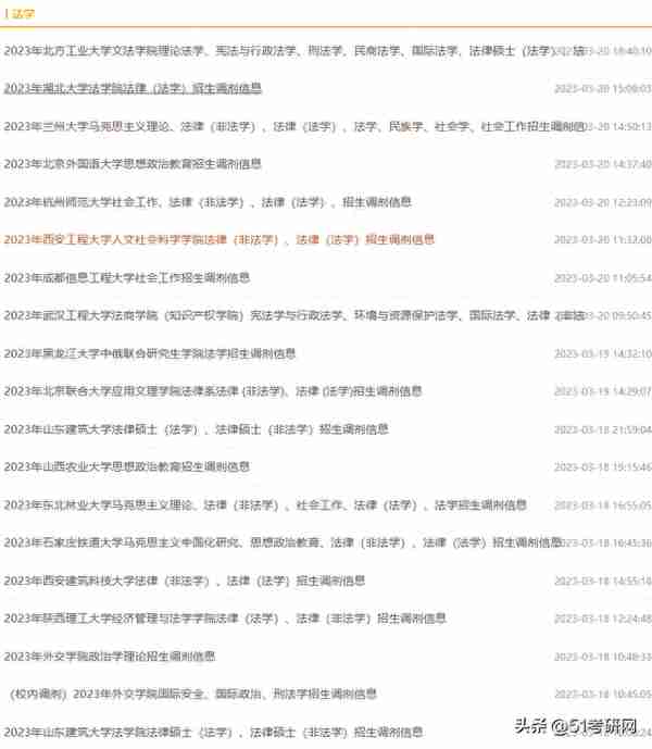 速看！大批高校公布复试线和复试名单！2023研考线下复试注意事项