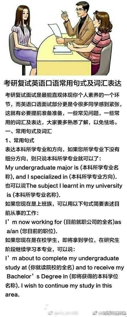 考研复试英语口语常用表达，准备考研的同学们赶紧操练起来吧！