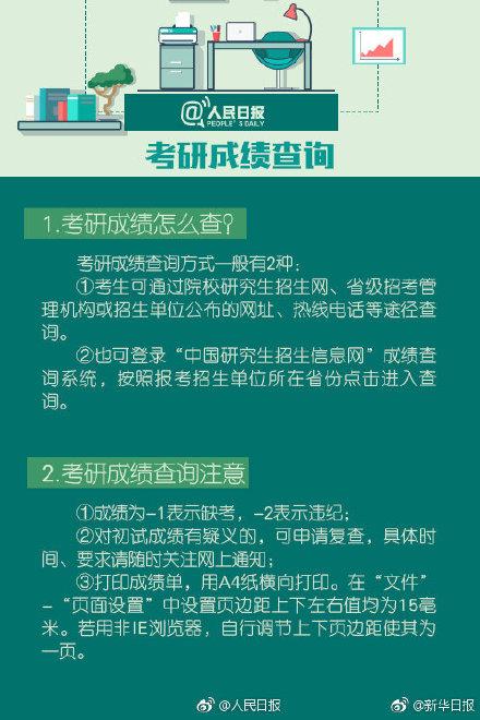 考研初试成绩即将公布 2019考研复试时间表，请收好！