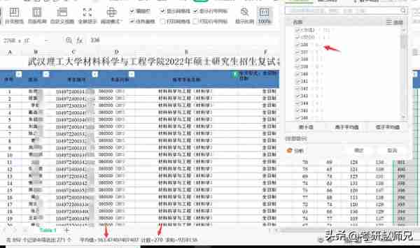 武汉理工大学双一流学科考研详细数据分析（6个专业）