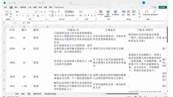 24考研 | 浙江财经大学MPAcc会计专硕上岸经验分享