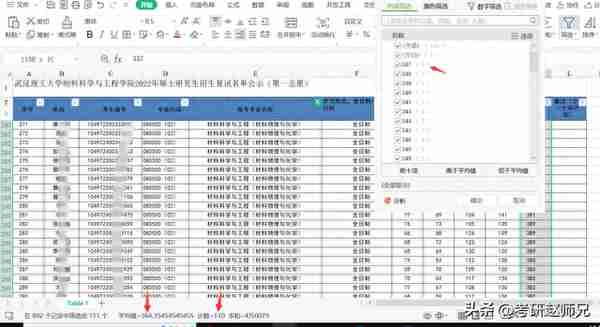 武汉理工大学双一流学科考研详细数据分析（6个专业）