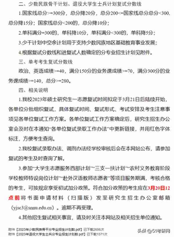 又一批院校复试名单出了！58所院校复试线公布！大批调剂信息更新