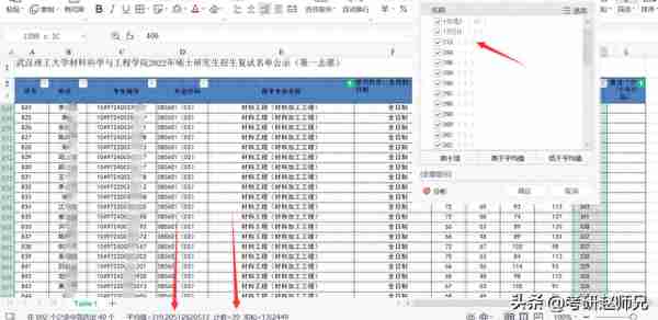 武汉理工大学双一流学科考研详细数据分析（6个专业）