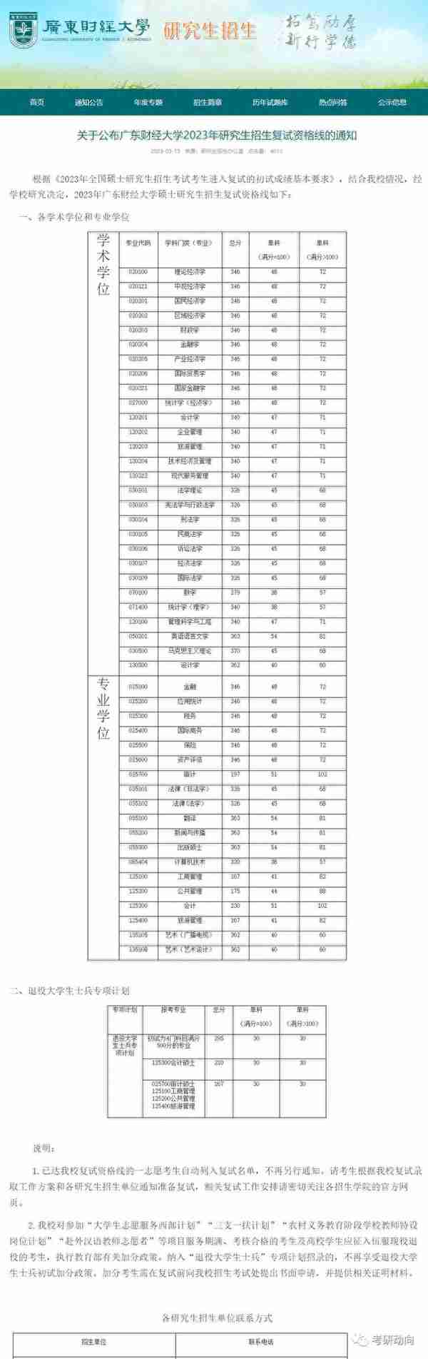 赶紧来看！多所院校公布23考研复试线！