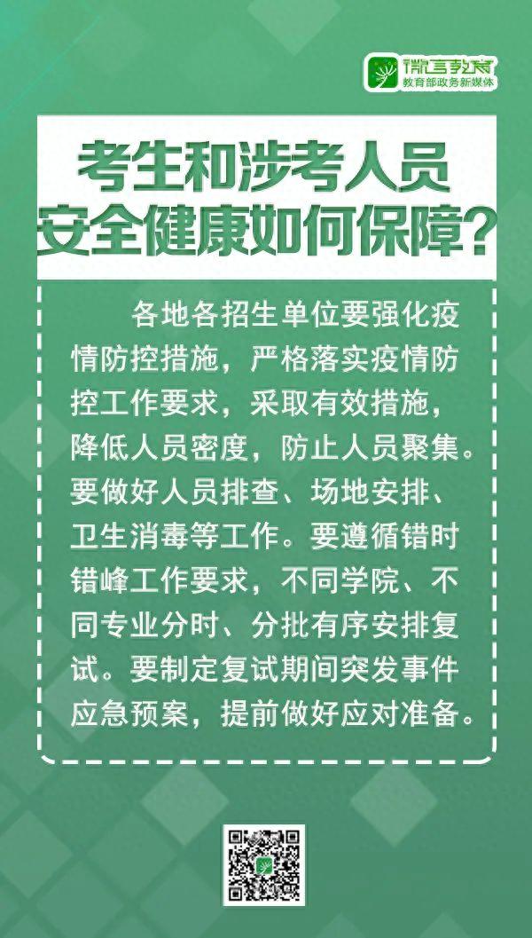 重要！2020年研考国家线已出！复试如何安排？8张大图告诉你