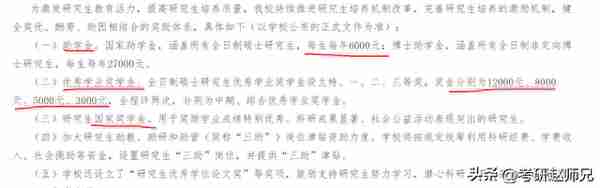 福州大学考研数据信息：去年一志愿刷掉2w人，仅五分之一的成功率