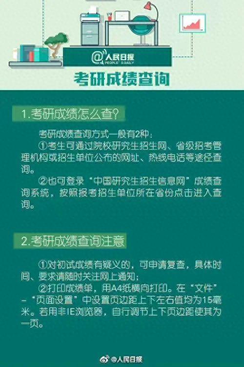 考研出分后怎么准备复试？攻略来了