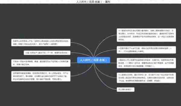 20一战双跨北外MJC成功上岸！北外专硕初试复试真题全在这里了！