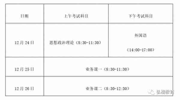 院校解析｜聊城大学美术考研详解