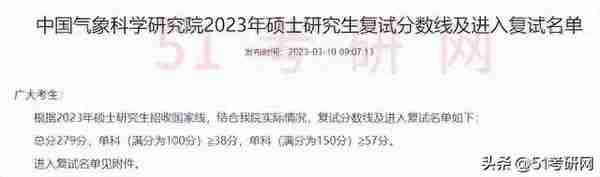 2023考研注意，7所院校复试线已经公布，最高降44分！