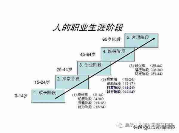 【秘笈】研究生导师揭开复试“潜规则”，你知道吗？