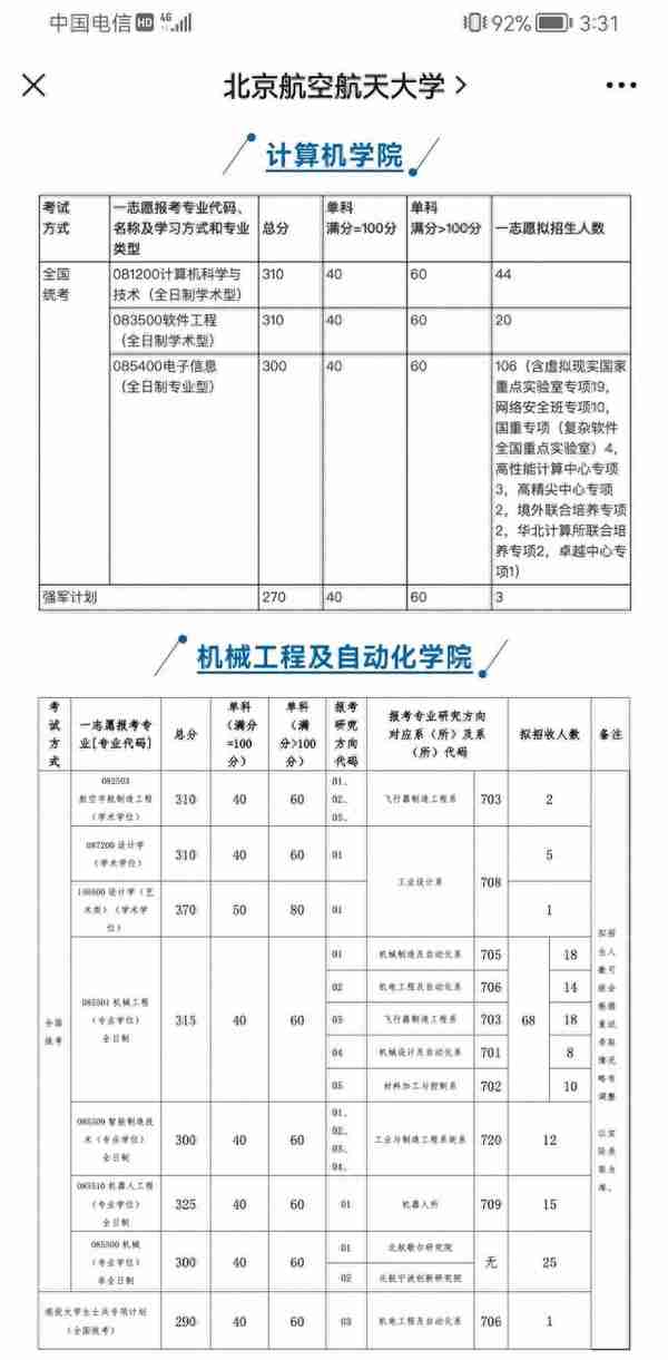 2023年北航各学院复试通知，看看你报考专业的分数线吧！