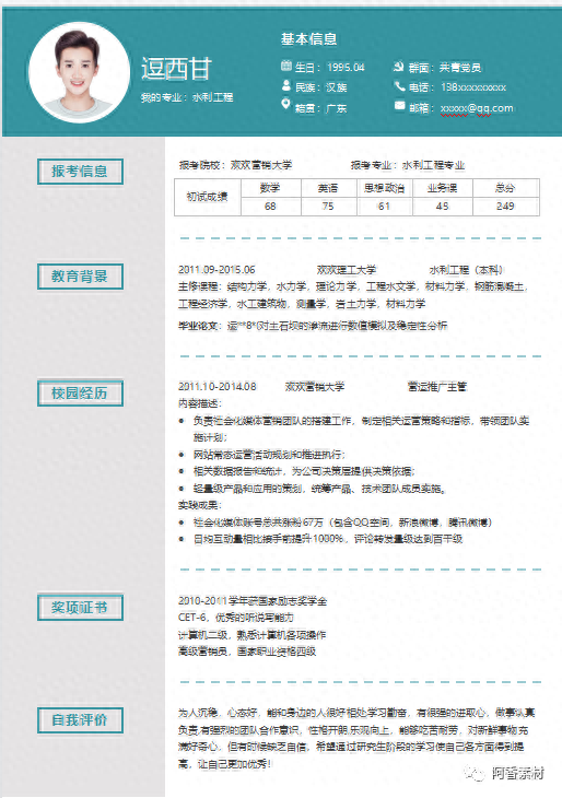 「882期」130款研究生复试简历模板