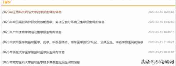 又一批院校复试名单出了！58所院校复试线公布！大批调剂信息更新