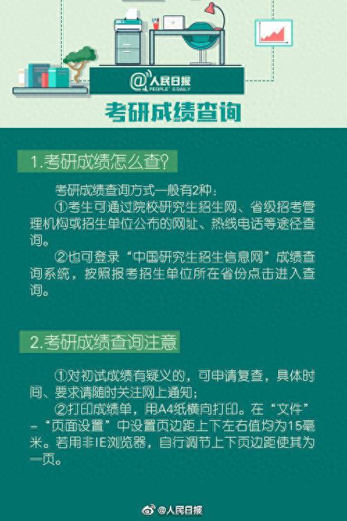 考研出分后怎么准备复试？一图看懂复试录取流程，攻略来了