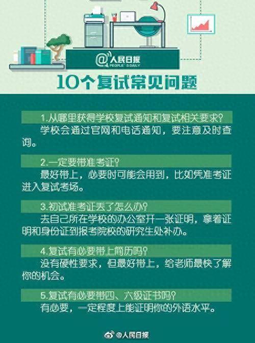 一图看懂！考研出分后怎么准备复试？攻略来了