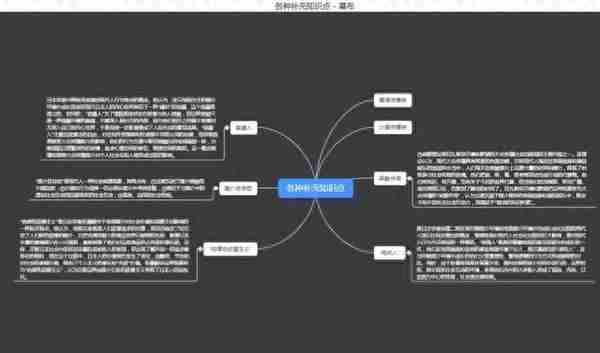 20一战双跨北外MJC成功上岸！北外专硕初试复试真题全在这里了！