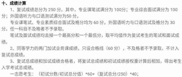 快看，历年复试评分标准汇总！某高校更改21年复试参考书目