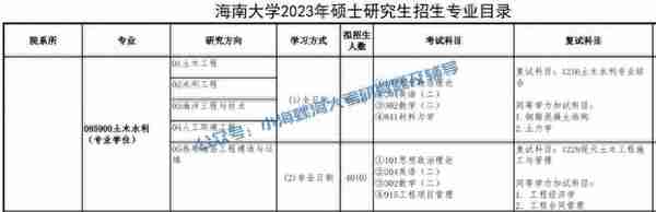 2024海南大学土木工程841报考指南 | 我要考海大土木工程