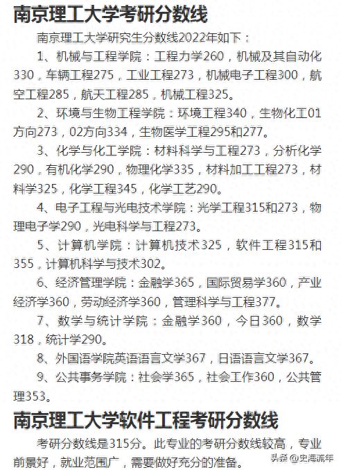 23所纯211高校考研专业、学院复试线来了，请您参考或收藏！