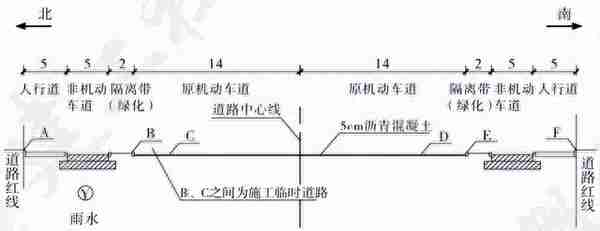 2022一级建造师市政公用工程管理与实务案例突破手册附答案