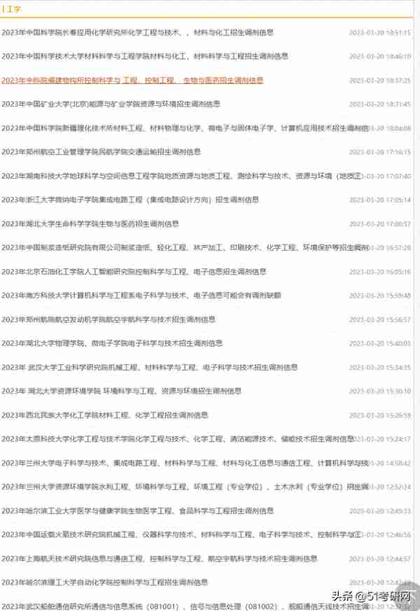 速看！大批高校公布复试线和复试名单！2023研考线下复试注意事项