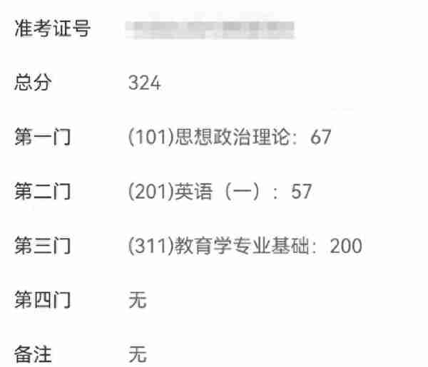 明年谁敢报？北京多所高校教育学无一人进入复试，全靠调剂