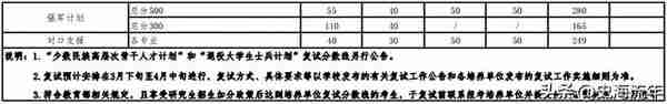 2023报考武大研究生，取得406分能笃定复试?近年来考研大数据分析