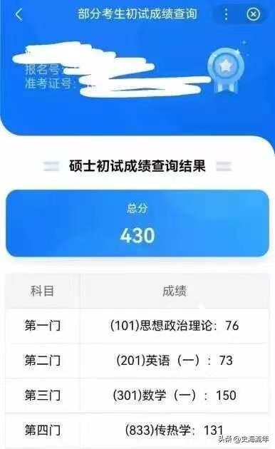 浙江大学2023考研成绩发布，数学出现了满分，复试分数线分析