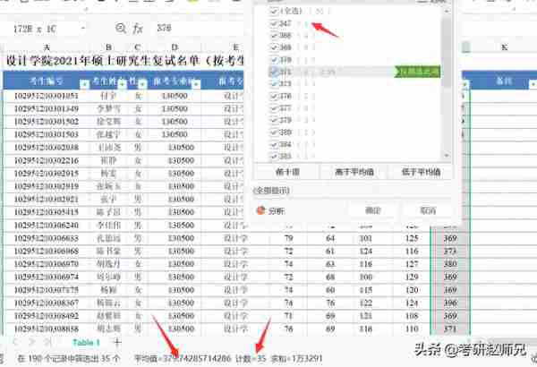 大三考研名校推荐八—江南大学（江苏211）