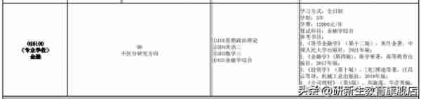 西北大学金融专硕考情分析、报录比、分数线、参考书等