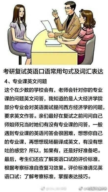 考研复试英语口语常用表达，准备考研的同学们赶紧操练起来吧！