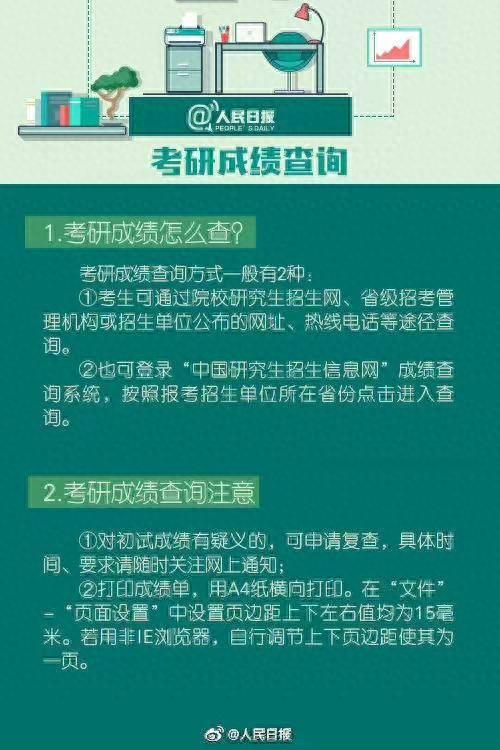 一图看懂！考研出分后怎么准备复试？攻略来了