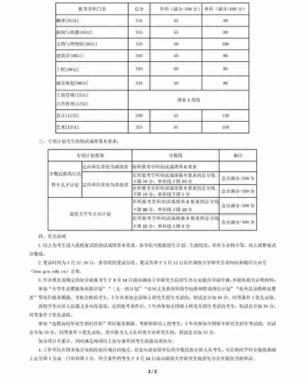 来了！普遍上涨，武大、北大等20所知名高校公布2019年考研复试线