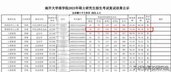 南开初试第一425分本校考生被刷，外校考生上岸，本校保护真有吗