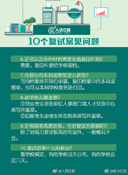 考研初试成绩即将公布 2019考研复试时间表，请收好！