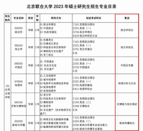 23考研复试：北京市20所院校复试科目汇总