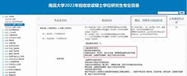 江西部分院校22考研复试科目、参考书（附查询方法）