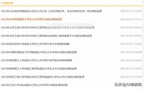 2023考研注意，7所院校复试线已经公布，最高降44分！