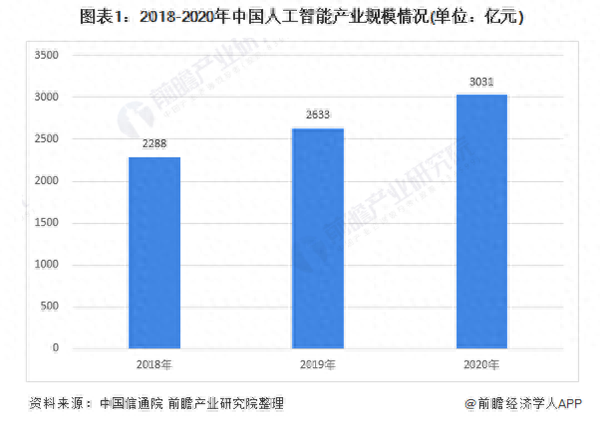 太强！杭电的“超级学霸班”：有人多篇SCI，有人未毕业年薪百万...