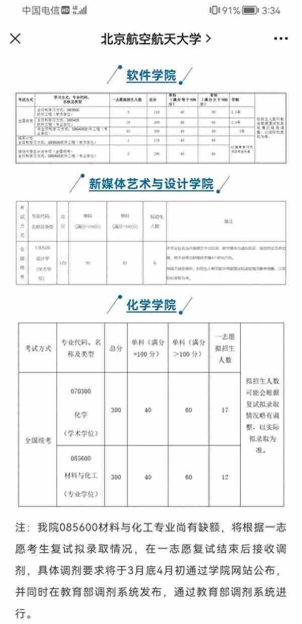 2023年北航各学院复试通知，看看你报考专业的分数线吧！