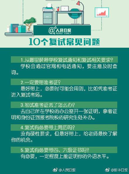 考研初试成绩即将公布 2019考研复试时间表，请收好！