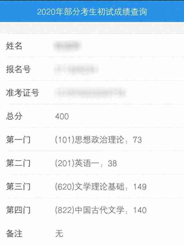 辽宁考研成绩公布，被400+高分“刷屏”，说好的考研题目很难呢？