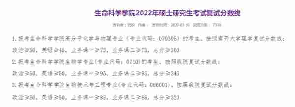 南开大学2022研究生复试院线出来了，理工类专业低到离谱