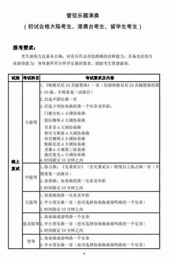 中国音乐学院开始复试：复试成绩即为校考成绩，这些错误千万别犯