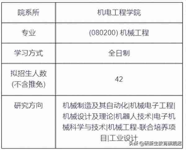 23择校指南｜西安电子科技大学机械工程专业考研考情分析